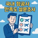 2025년 국내 항공사 TOP10 순위 비교 – 이용 후기 기반 리얼 평가