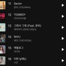 멜론노래 이미지