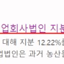 광림목장 이미지