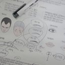 나는예쁘다 브로우 이미지