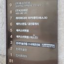 종로영어회화 학원 문법부터 스피치까지 올인원에 끝낸 후기