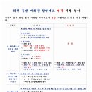 창원 CC 네이버블로그
