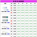 으뜸플러스안경 김포고촌점 이미지