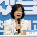 민주당 '노인 비하' 20년의 역사, 2030 잡으려다 노인비하 회오리… 당내 “총선 치명타될 수도” 이미지