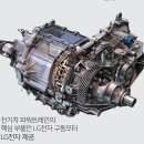 엘지마그나이파워트레인