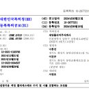상승국제특허법률사무소