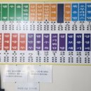 옛날중국집 - 경주시 북정로 60 | 옛날중국집