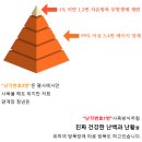 애향유정란 | [애향유정란] "난각번호2번" 친환경 무항생제 유정란 아이들에게 좋은 진짜 계란