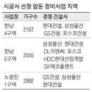 옥석목장 네이버블로그