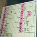 하동시외버스터미널 이미지