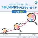 한일위생 이미지