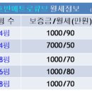 판교메트로공인중개사사무소 이미지
