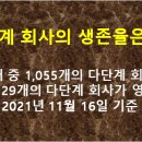 엠아이티앤 네이버블로그