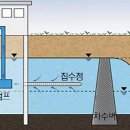 지하댐2 이뉴스투데이