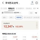 하나스 이미지