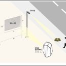 대덕대로1 이미지