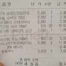 팜스토리약국 이미지