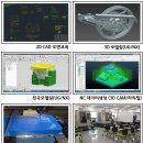 [실업자무료교육] 금형가공(UG모델링/3차원CAM/머시닝센터) 3개월과정 이미지