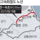 용산∼속초, 99분 주파… 동서고속화철도 ‘첫 삽’ 이미지