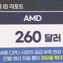 MS메디케어 티스토리
