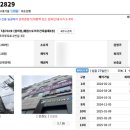 해냄스토리 오피스텔 | 부자의 경매 ★분석★ - 2023타경2829 경기 부천시 원미구 원미동 오피스텔