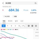 그린글로벌모빌리티 이미지