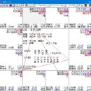 제 명반 해설입니다^^ 이미지