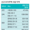연일기획