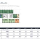 동원88공인중개사사무소 이미지