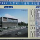 풍산농공단지