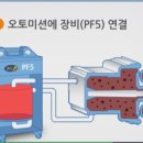 애니카랜드(사천점) 이미지