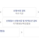 중앙교육사 이미지