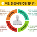 와이비엠종로이포유어학원