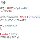 에스엠 소프트웨어 이미지