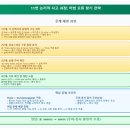 신성고등학교 이미지