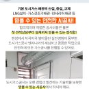 (주) 한성계량기