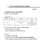 선부고등학교 이미지