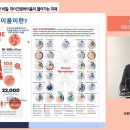 [한국과총 Webzine] 식탁 위 숨겨진 건강 비밀, ‘마이크로바이옴’이 여는 미래는? 이미지