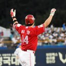 최정 카카오 검색결과