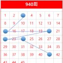 대영당안경원 이미지