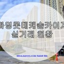 OK롯데캐슬공인중개사사무소 이미지