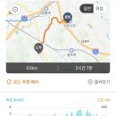 원주굽이길 1코스 가마바우길 이미지