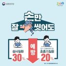 밀면-김밥 전문점 식중독 달걀 때문인 듯…"달걀 만지고 손 꼭 씻어야" 이미지