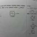 모아원 Daum카페
