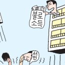 불로 이미지