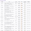 합천천로 이미지