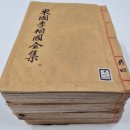 반포대로 201 (1) 이미지