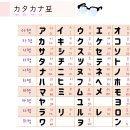 일본어 첫걸음 이미지