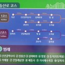 약산흑염소삼문산건강원 | 완도 섬 여행, 약산도에 없는 김소월,김원봉,송창식
