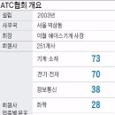 상아산업 한국경제